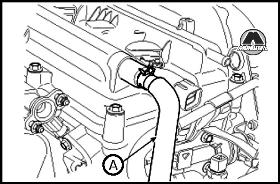 Проверка и регулировка зазора в клапанах KIA Venga Hyundai ix20