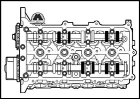 Проверка и регулировка зазора в клапанах KIA Venga Hyundai ix20