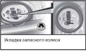 Замена колес Lada Vesta