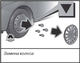 Замена колес Lada Vesta