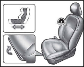 Передние сиденья Lada Vesta