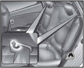 Задние сиденья Lada Vesta