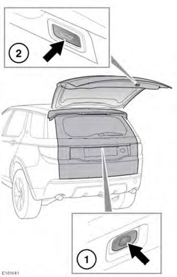 Использование двери багажного отделения с электроприводом Land Rover Discovery Sport