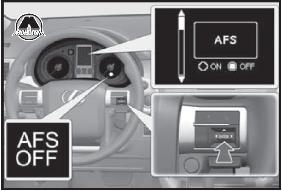 Отключение системы AFS Toyota Land Cruiser Prado 150