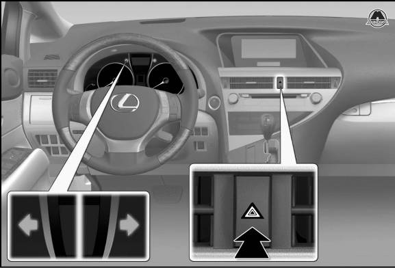 Световая аварийная сигнализация Lexus RX 270 350 450h
