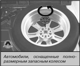 Извлечение запасного колеса Lexus RX 270 350 450h
