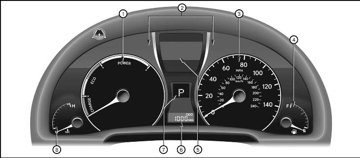 Измерительные приборы и указатели Lexus RX 270 350 450h