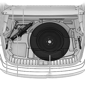 Местоположение запасного колеса, домкрата и инструментов Lexus NX с 2014 года