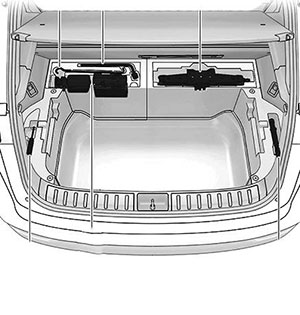 Расположение аварийного ремонтного комплекта для проколотых шин, домкрата и инструментов Lexus NX с 2014 года