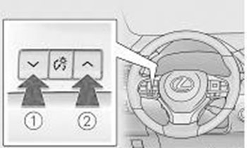 Управление подсветкой приборной панели Lexus RX 200t