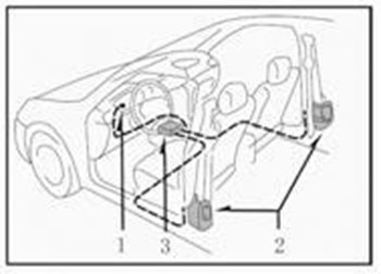 Система преднатяжителей ремней безопасности передних сидений Lifan MyWay