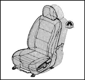 Регулировка положения переднего сиденья Lifan X50