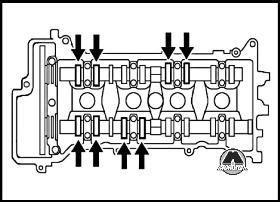 Проверка и регулировка зазора в клапанах Lifan X60