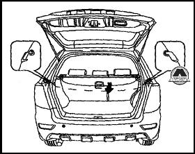 Использование шторки багажного отделения Lifan X60