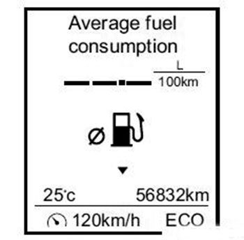 Средний расход топлива Lifan X70