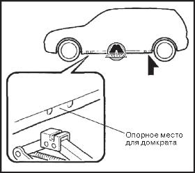 Демонтаж неисправного колеса Mazda 3