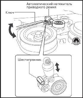 Проверка автоматического натяжителя приводного ремня Mazda 3