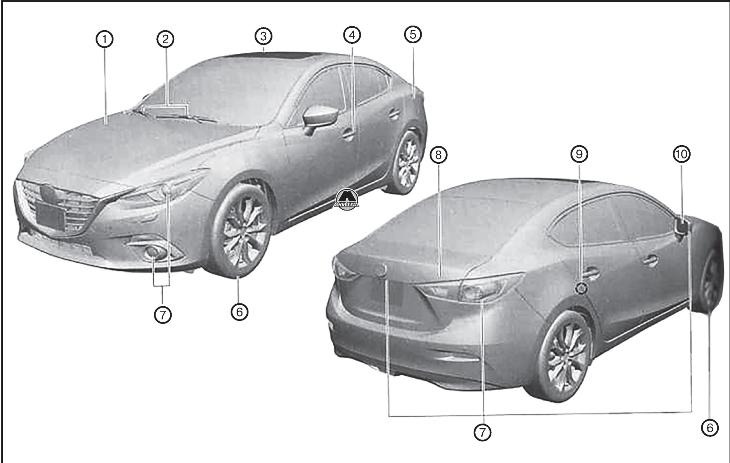 Техническая информация Mazda 3