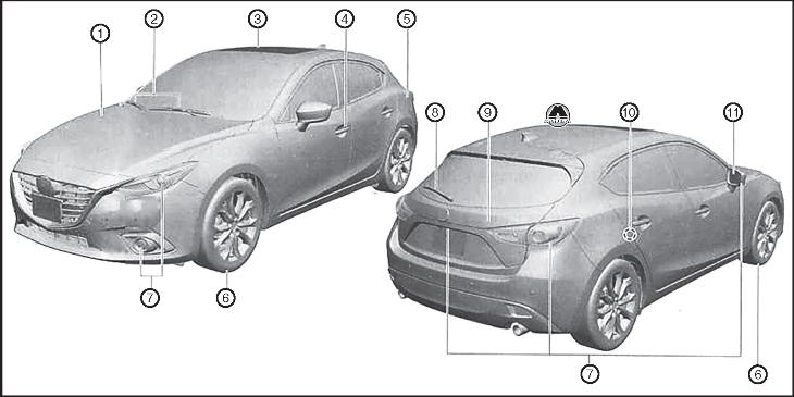 Техническая информация Mazda 3