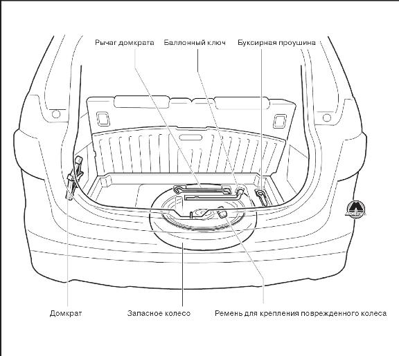 Запасное колесо Mazda 5