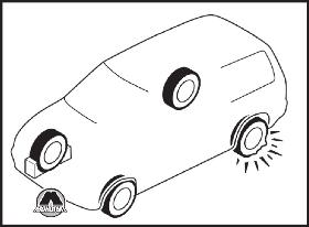 Замена поврежденного колеса Mazda 5