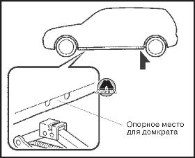 Демонтаж неисправного колеса Mazda 5
