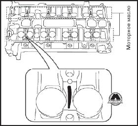 Регулировка зазора клапанов Mazda 5