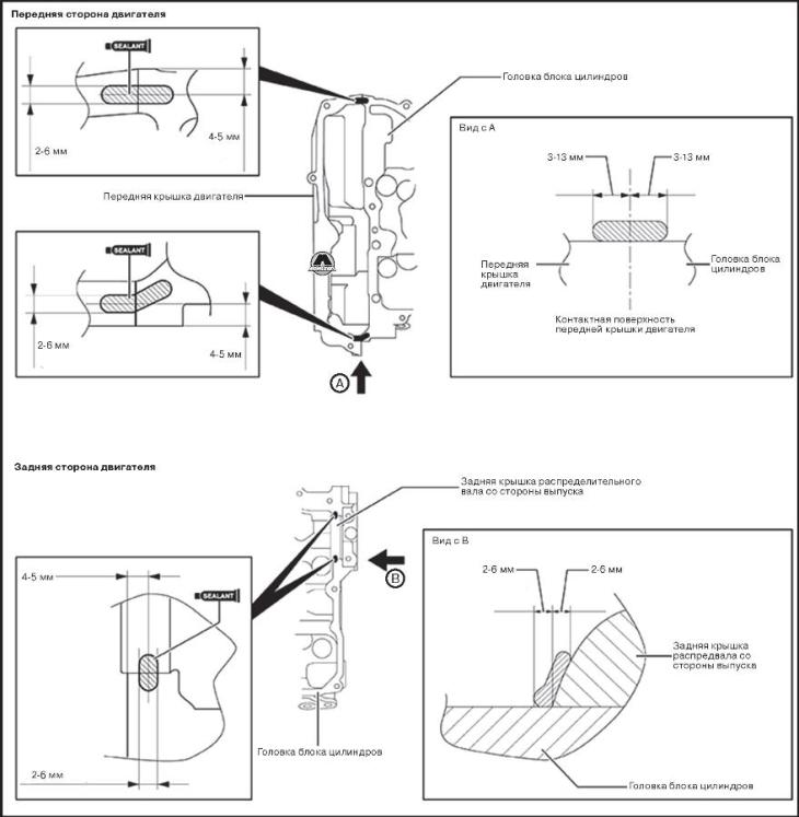 Снятие и установка цепи привода газораспределительного механизма Mazda 6