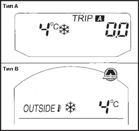 Индикация температуры наружного воздуха Mazda 6
