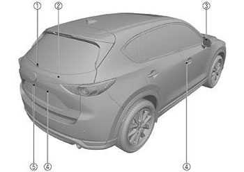Общий вид автомобиля Mazda CX-5 c 2017 года