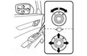 Регулировка наружных зеркал заднего вида с электроприводом Mazda CX-5 c 2017 года
