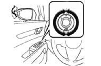 Складывание наружных зеркал вручную Mazda CX-5 c 2017 года
