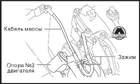 Снятие и установка цепи привода газораспределительного механизма Mazda CX5