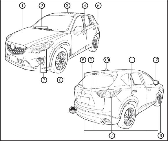 Общий обзор Mazda CX5