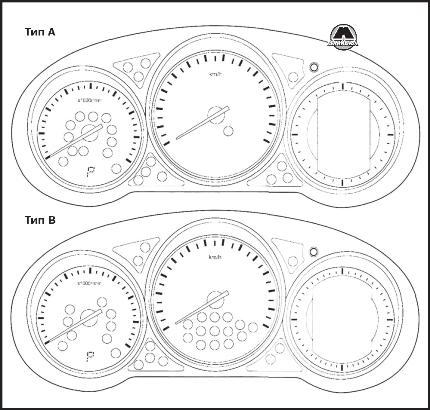 Визуальные сигнализаторы Mazda CX5