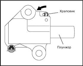 Снятие и установка цепи ГРМ Mazda CX-7