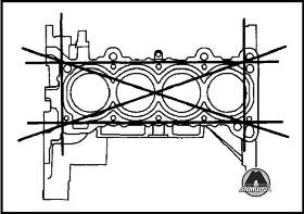 Разборка и сборка блока цилиндров Mazda CX-7