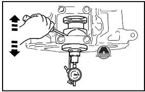 Проверка коленчатого вала Mazda CX-7