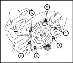 Замена заднего сальника Mazda CX-7