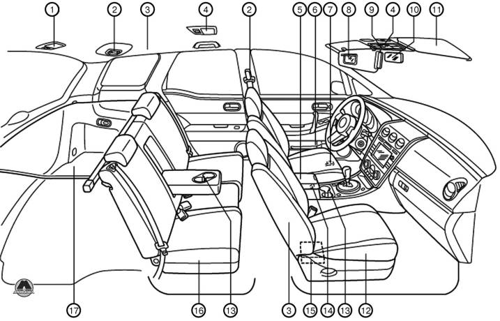Внутреннее пространство автомобиля Mazda CX-7