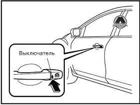 Запирание-отпирание замков дверей Mazda CX-7