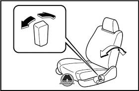 Регулировка наклона спинки сидения Mazda CX-7