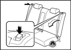 Складывание спинки заднего сидения Mazda CX-7