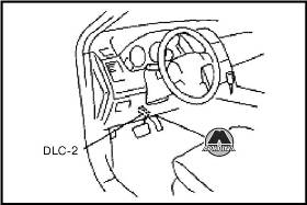 Проверка и регулирования угла опережения зажигания Mazda CX-9