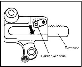 Снятие и установка цепи ГРМ Mazda CX-9