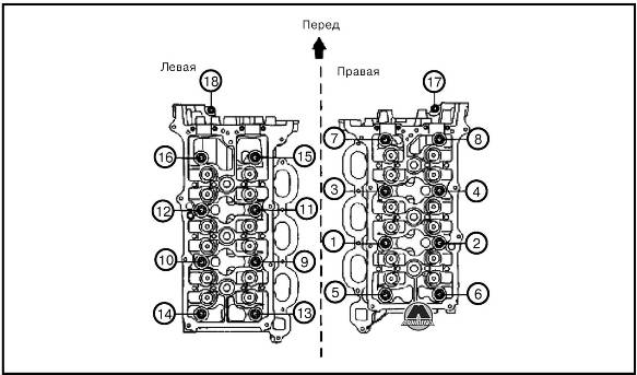 Снятие и установка головки блока цилиндров Mazda CX-9