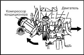 Снятие и установка двигателя Mazda CX-9