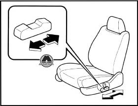 Регулировка продольного положения сидений Mazda CX-9