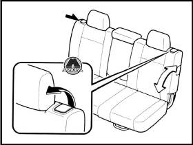 Регулировка наклона спинки сиденья Mazda CX-9