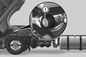 Двигатель Actros с 2012 года